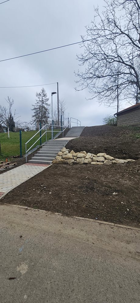 Ilustrační foto
